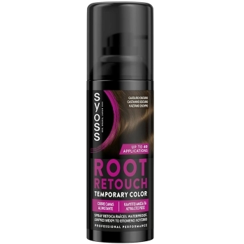 Root Retouch