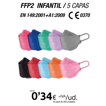 FFP2 Infantil Nuevo Surtido Colores concertificacion europea FFP2 Infantil Nuevo Surtido Colores concertificacion europea