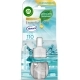 Essential Oils Delicias Nenuco Recambio Eléctrico 1ud Essential Oils Delicias Nenuco Recambio Eléctrico 1ud