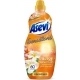Suavizante Sensations Energy 60 Lavados 1320ml Suavizante Sensations Energy 60 Lavados 1320ml