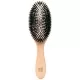 Styling Allround Hair Brush Styling Allround Hair Brush